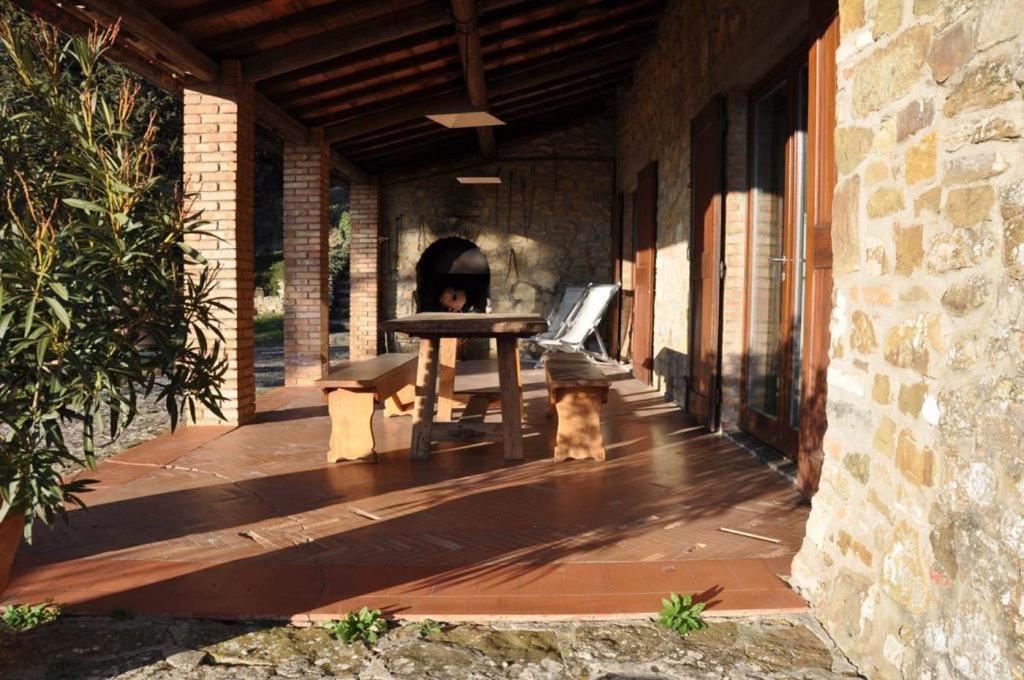 Villa Poggio Al Sole Badia A Passigano Exterior foto
